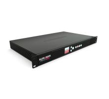 Allen & Heath AHM-16 Цифровая аудиоматрица, 16х16