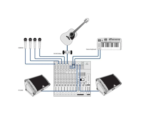 Behringer F1320D Активный монитор, 300 Вт., 12"