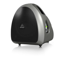 Behringer HPA40 Портативная АС, 40 Вт.