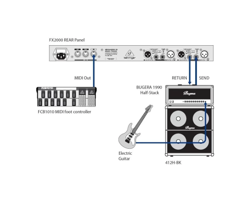 Behringer FX2000 Процессор эффектов