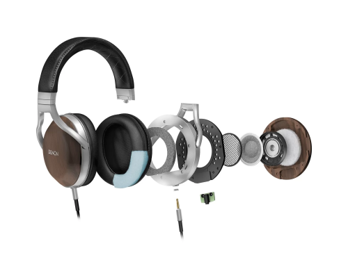 Denon AH-D7200 Закрытые наушники