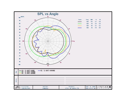 HK Audio IL 60 CT Потолочная АС, 80 Вт., 6"