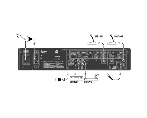 RCF AM 2320 Микшер-усилитель, 320 Вт.