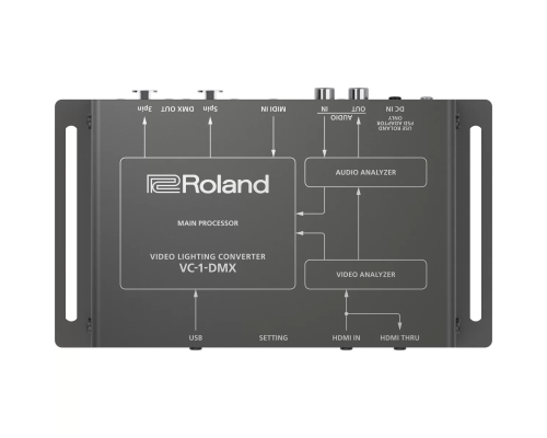 Roland VC-1-DMX Видеоконвертор