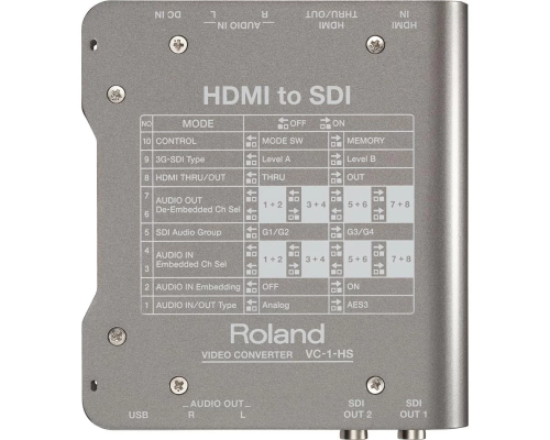 Roland VC-1-HS Видеоконвертор