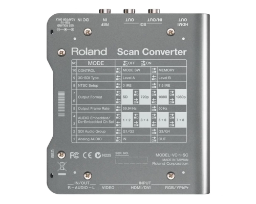 Roland VC-1-SC Видеоконвертор