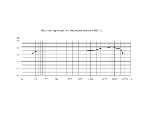 Sennheiser MD 21-U Классический динамический репортерский микрофон