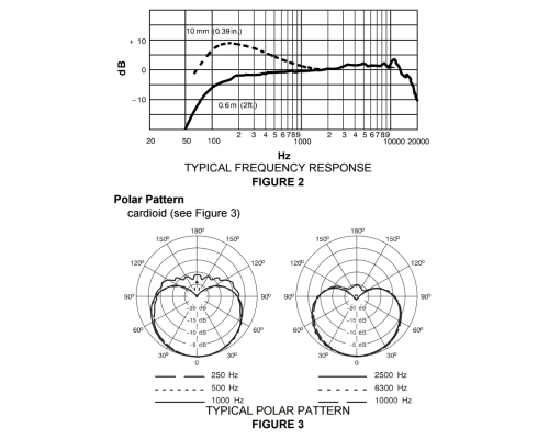 Shure AD2/B87C Ручной передатчик с капсюлем Beta87C